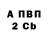 A PVP кристаллы nobodybutKJ